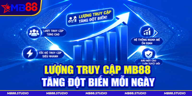 Lượng truy cập qua link vào MB88 tăng đột biến mỗi ngày
